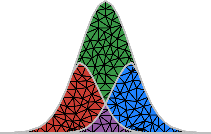 StatFEMEUCLID.jl logo